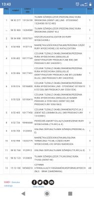 Opel Tigra 1.4 Z14XEP - Wykres pracy sond lambda Opel Tigra 1.4 Z14XEP - Wykres pracy sond lambda