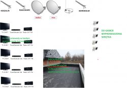 Jak pogodzić Gołogórę lub Sławoborze z Bornholm Rønne