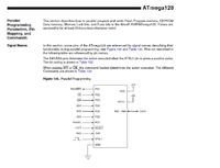 AVRISP mkII - programator uszkadzający mikrokontrolery ?
