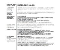 Suzuki Jimny 2001 - Podłączenie centralki pilota do instalacji zamykania drzwi.