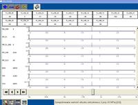 Mazda 6 2.0 diesel 143KM 2007 - Analiza stanu wtryskiwaczy bloki mierzone