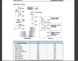 CB Ultra III CE0678 - częstotliwość rezonatora kwarcowego
