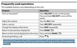 Jakie radioodbiorniki umożliwiają sterowanie anteną w zależności od trybu?