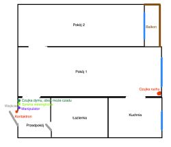 Plan mieszkania z zaznaczonymi czujkami alarmowymi i innymi elementami systemu