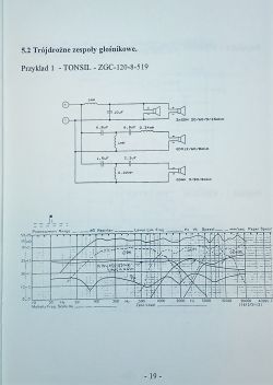 Schemat zwrotnicy i charakterystyka zestawu głośnikowego Tonsil ZGC-120-8-519