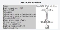 Instalacja anteny i modemu na Mazurach w domu na jeziorem, czy to zadziala?
