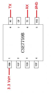 Diagram of the CSE7759B chip with PCB connection labels.