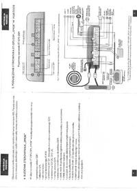 Szukam schematu podłączenia Sterownika GSM ELTE