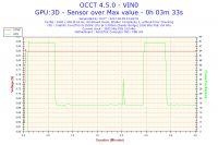 Persistent Computer Restarts: Troubleshooting Intel i5-2500k, Gigabyte GTX1060, OCZ 600W PSU