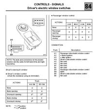 Renault Trafic - diagnoza usterki szyb elektrycznych. Renault Trafic - diagnoza usterki szyb elektrycznych.