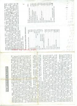 Poszukiwane schematy do zestawów Jabel jak J-27, odkupię niezmontowane wersje