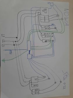 Modernizacja instalacji elektrycznej: Czy sposób PEN i uziemienie są poprawne?