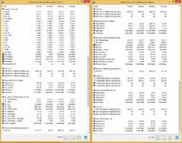 Diagnostyka nowego sprzętu - zrzuty ekranu do oceny