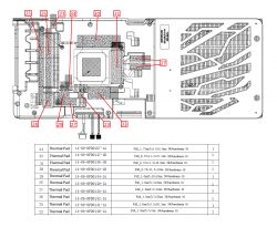 Grubość termopadów do Palit GeForce RTX 3070 JetStream - poszukiwane informacje