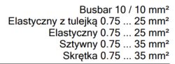 Lista dopuszczalnych typów i przekrojów przewodów dla zacisków, według specyfikacji Schrack.