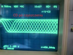 Sony DAS-R1 / Sony CDP-R1