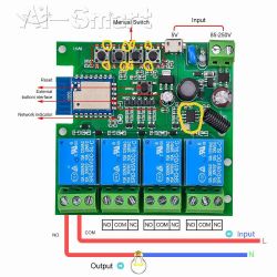 Schematic image of an electronic board with labeled components such as buttons, network indicator, and antenna.