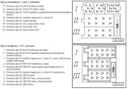 Przejściówka zmieniarki WEFA - Podłączenie do radia VW Gamma IV - zrobienie prze