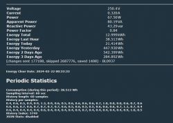 Screenshot showing energy consumption statistics with various measurement data.