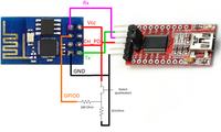 How to send data over WiFi to the ESP8266 and then to the ATmega1284 via UART?