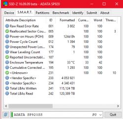 Win 10 Acer 7741 - Blue Screen after Sleep, Error Code & Decoding Minidump File Needed