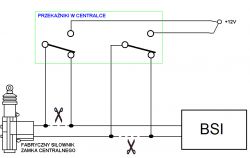 Schemat podłączenia uniwersalnego sterownika zamka centralnego do Citroena C3