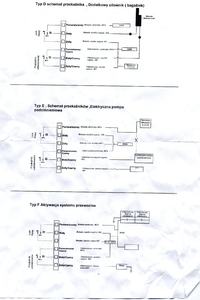 Polo 6n jak podłączyc sterownik zamka - nie reaguje na pilota