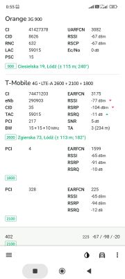 Router ZTE MF286R słaba prędkość LTE. Pomoc z nowym sprzętem.
