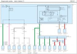 Hyundai Tucson 2015 benzyna Oświetlenie powitalne (w klamkach i lusterkach ) nie gaśnie