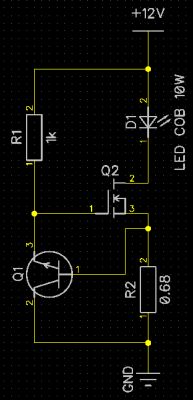 Jak wykonać lampę warsztatową DIY LED?