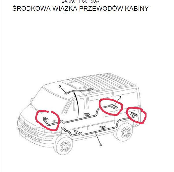 Schematyczny rysunek busa z oznaczoną na czerwono środkową wiązką przewodów kabiny.