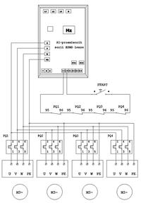 Współpraca falownika z wyłącznikami silnikowymi