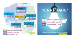 Mapa cen 1 kWh w Polsce wg dystrybutorów energii i średnia krajowa na 2026 r.
