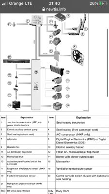 BMW brak ogrzewania 2008r. - Blad w sterowniku silnika.