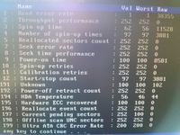 Analiza zużycia dysku MHDD - Windows wykrył problem z dyskiem