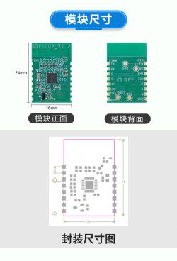 Image of the SDV-002_V1.2 (TI602B3S) module by Trolink, front and back views, with a component layout diagram.