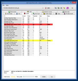Eksperyment z uszkodzonym dyskiem HDD Toshiba MK6465GSXN - używanie dla danych niskiego priorytetu