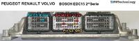 Peugeot 206 2.0HDI - Jak połączyć się z EDC15C2 na stole?