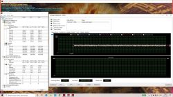 Zrzut ekranu z testu AIDA64 i HWMonitor z wykresami taktowań CPU oraz obciążeniem GPU