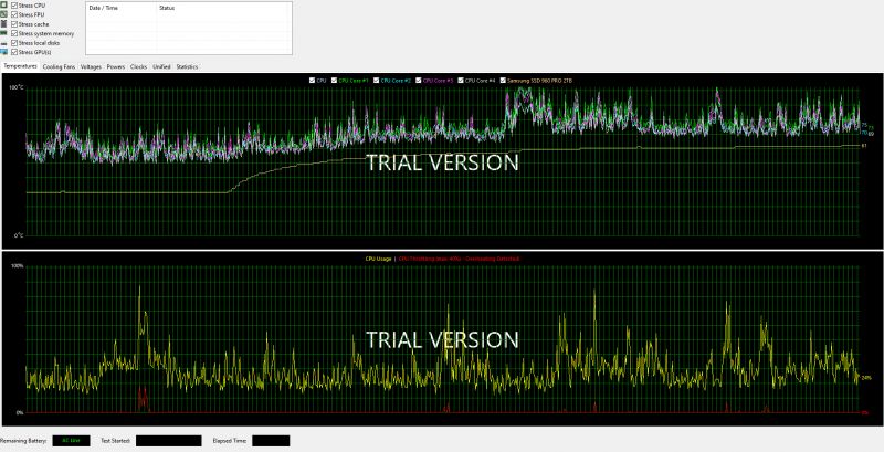 Cooling Test Graph – CPU and SSD Temperatures CPU and SSD temperature graph during cooling test.