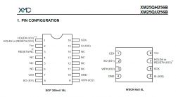 Diagram konfiguracji pinów dla układów XM25QH256B i XM25QU256B w obudowach SOP 16 i WSON 8.