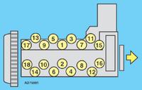 Odkręcona głowica przywarła do bloku, jak ją zdjąć?