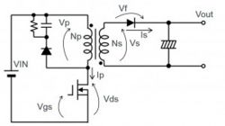 Parametry MOSFET a napiecie wejsciowe