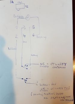 VW microswitche w zamku - Zasada działania krańcowych położeń