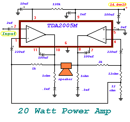 Wzmacniacz TDA2005Vm-Jak zacząć
