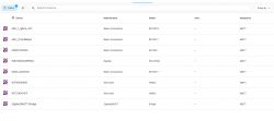 MQTT Devices List in Home Assistant List of devices connected via MQTT in Home Assistant.