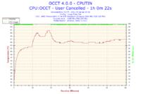 Athlon II x3 445 -> Phenom x4 b55...kilka pytań
