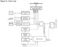 [atmega8] zawieszenie - zabezpieczenie przed utratą danych