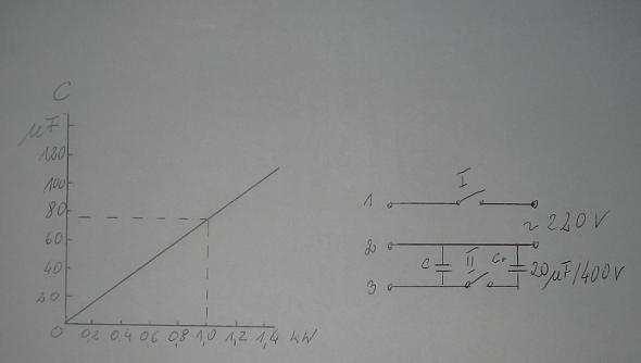 jak podłączyć silnik 3faz na 230 w jak to obejść