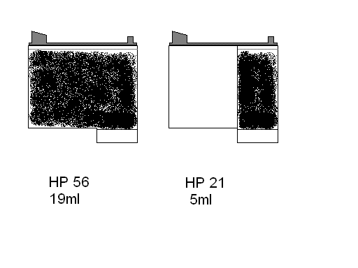 HP F380 tusz czarny jaki zamiennik najlepszy ?